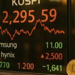 Elektronisch koersbord van de Zuid-Koreaanse beurs met sterk schommelende cijfers en een rustig liggende Bitcoin-munt op de voorgrond
