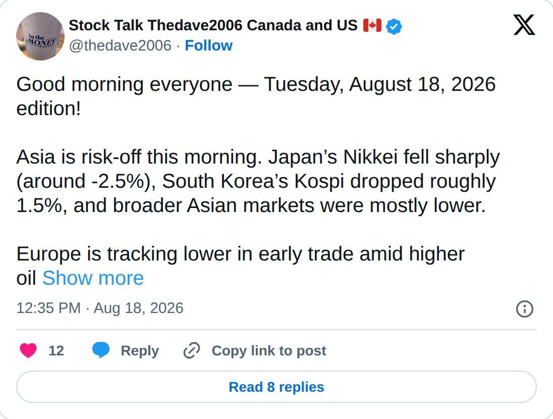 @thedave2006 op X: Stock Talk Thedave2006 Canada and US @thedave2006 · Follow Good morning everyone — Tuesday, August 18, 2026 edition! Asia is risk-off this morning. Japan’s Nikkei fell sharply (around -2.5%), South Korea’s Kospi dropped roughly 1.5%, and broader Asian markets were mostly lower. Eu