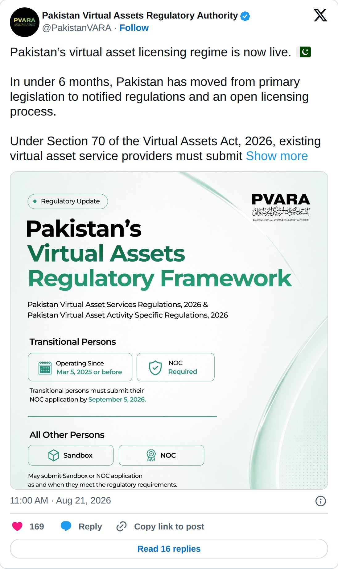 @PakistanVARA op X: Pakistan Virtual Assets Regulatory Authority @PakistanVARA · Follow Pakistan’s virtual asset licensing regime is now live. In under 6 months, Pakistan has moved from primary legislation to notified regulations and an open licensing process. Under Section 70 of the Virtual Assets