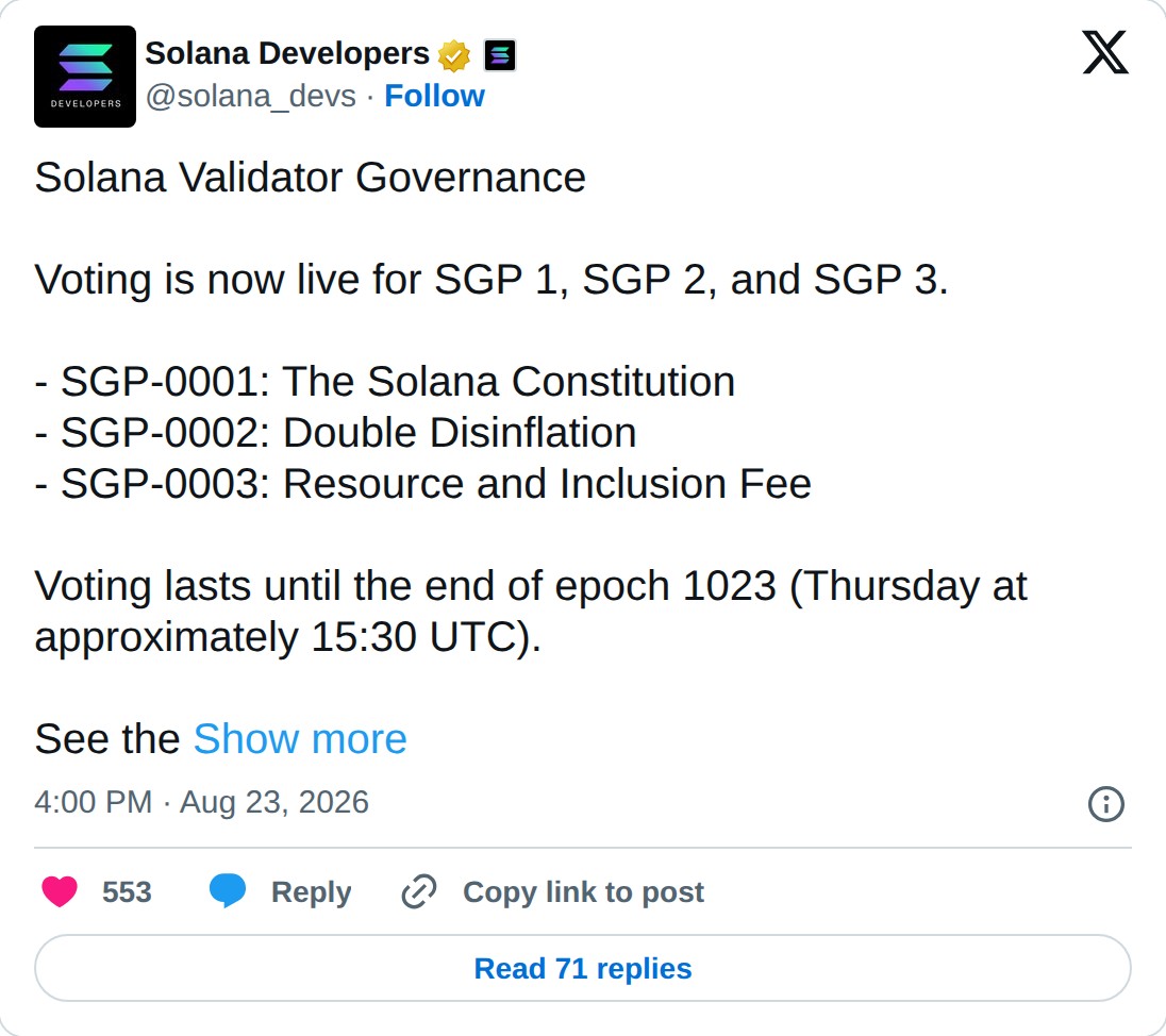 @solana_devs op X: Solana Developers @solana_devs · Follow Solana Validator Governance Voting is now live for SGP 1, SGP 2, and SGP 3. - SGP-0001: The Solana Constitution - SGP-0002: Double Disinflation - SGP-0003: Resource and Inclusion Fee Voting lasts until the end of epoch 1023 (Thursday at appr