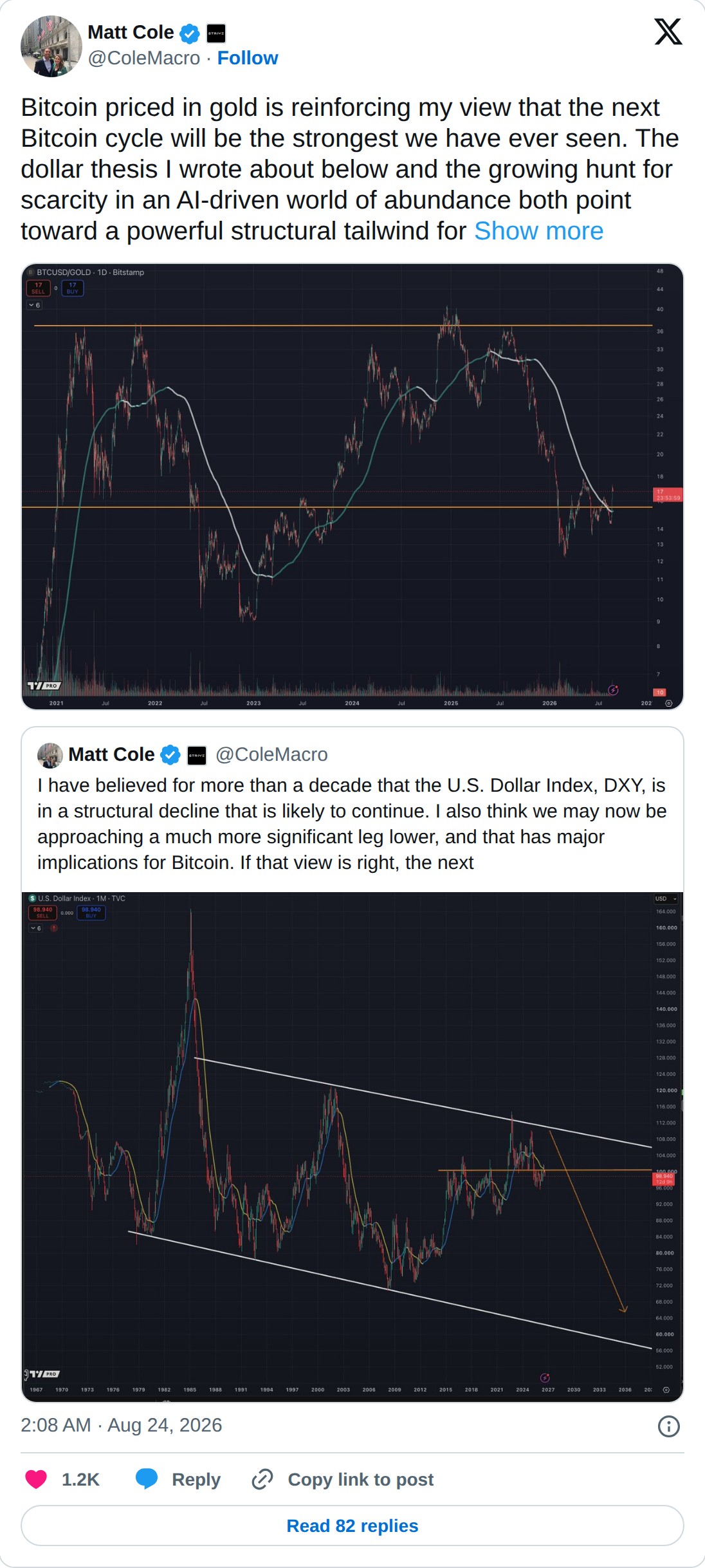 @ColeMacro op X: Matt Cole @ColeMacro · Follow Bitcoin priced in gold is reinforcing my view that the next Bitcoin cycle will be the strongest we have ever seen. The dollar thesis I wrote about below and the growing hunt for scarcity in an AI-driven world of abundance both point toward a powerful st