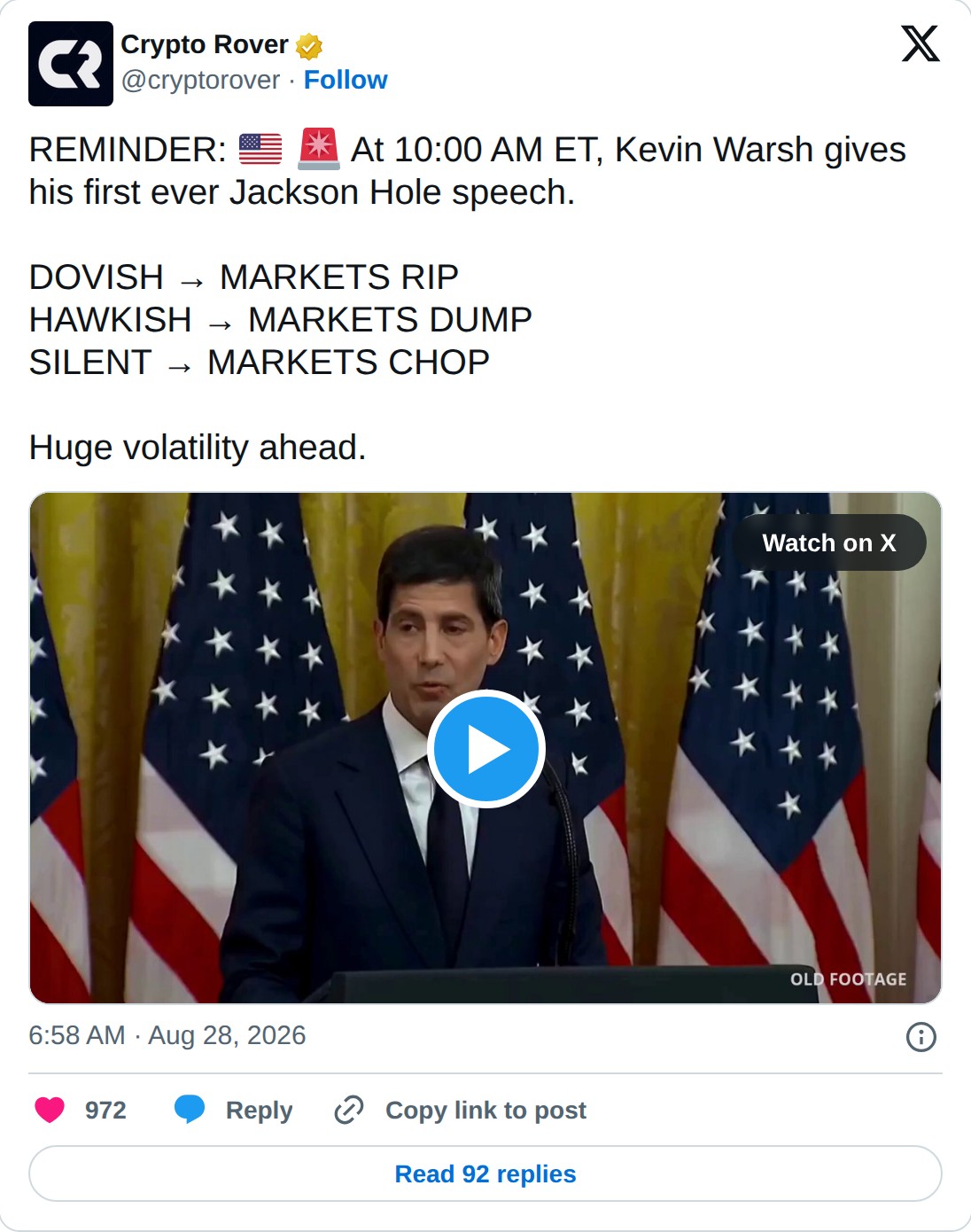 @cryptorover op X: Crypto Rover @cryptorover · Follow REMINDER: At 10:00 AM ET, Kevin Warsh gives his first ever Jackson Hole speech. DOVISH → MARKETS RIP HAWKISH → MARKETS DUMP SILENT → MARKETS CHOP Huge volatility ahead. Watch on X 6:58 AM · Aug 28, 2026 972 Reply Copy link to post Read 92 replies