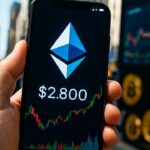 Smartphone met het Ethereum-logo en koersgrafiek rond 2.800 dollar in een hand