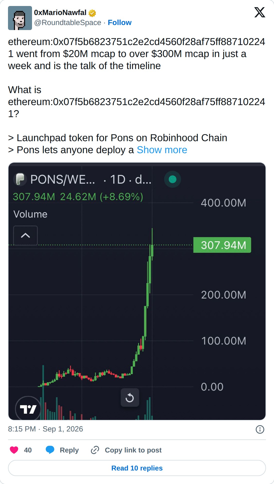 @RoundtableSpace op X: 0xMarioNawfal @RoundtableSpace · Follow ethereum:0x07f5b6823751c2e2cd4560f28af75ff887102241 went from $20M mcap to over $300M mcap in just a week and is the talk of the timeline What is ethereum:0x07f5b6823751c2e2cd4560f28af75ff887102241? > Launchpad token for Pons on Robinhoo