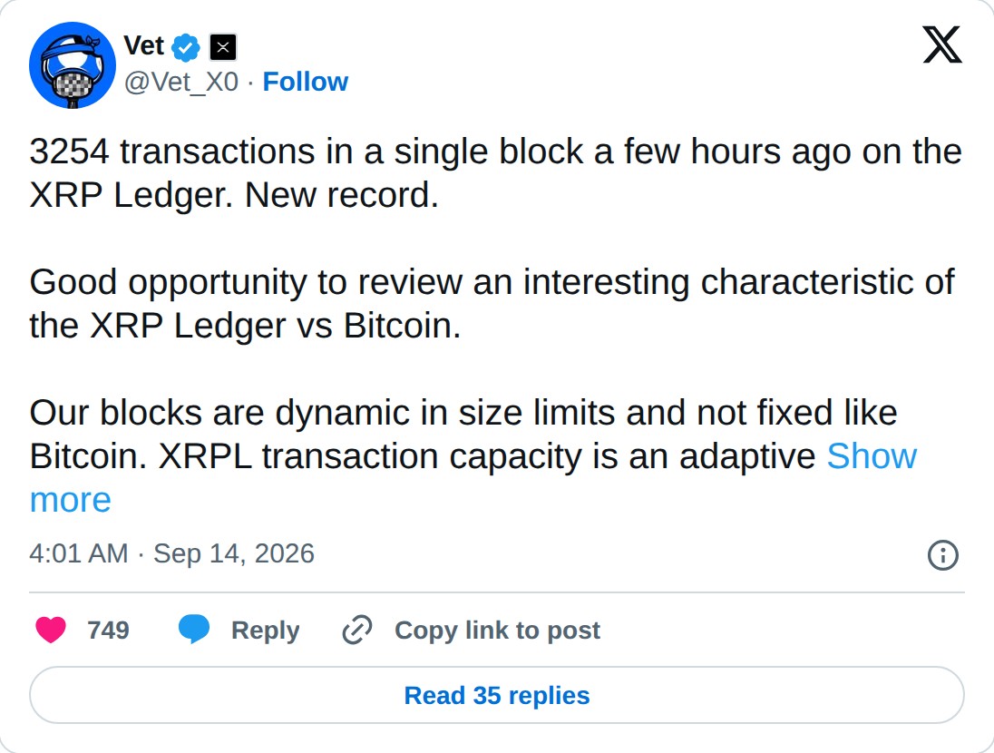 @Vet_X0 op X: Vet @Vet_X0 · Follow 3254 transactions in a single block a few hours ago on the XRP Ledger. New record. Good opportunity to review an interesting characteristic of the XRP Ledger vs Bitcoin. Our blocks are dynamic in size limits and not fixed like Bitcoin. XRPL transaction capacity is 