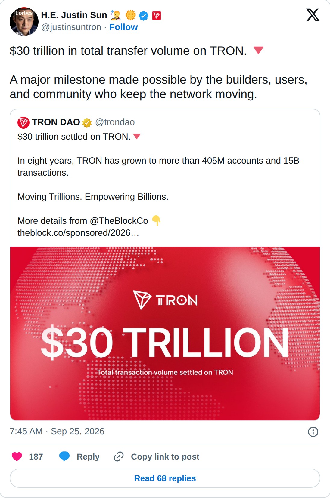 @justinsuntron op X: H.E. Justin Sun @justinsuntron · Follow $30 trillion in total transfer volume on TRON. A major milestone made possible by the builders, users, and community who keep the network moving. TRON DAO @trondao $30 trillion settled on TRON. In eight years, TRON has grown to more than 4