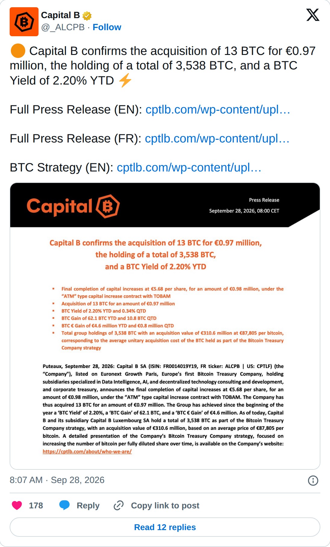 @_ALCPB op X: Capital B @_ALCPB · Follow Capital B confirms the acquisition of 13 BTC for €0.97 million, the holding of a total of 3,538 BTC, and a BTC Yield of 2.20% YTD Full Press Release (EN): https://cptlb.com/wp-content/uploads/2026/09/rbZj2RjXHd/20260928-Capital-B-CP-28-septembre-2026-EN-FINAL