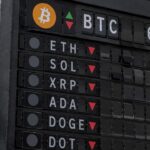 Mechanisch prijsbord met bovenaan het Bitcoin-logo en daaronder vrijwel alleen rode pijlen omlaag bij andere tokens
