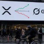 Digitaal reclamebord in een stadsstraat met het XRP-logo en het Grok-logo en een grafiek die zich in drie richtingen splitst