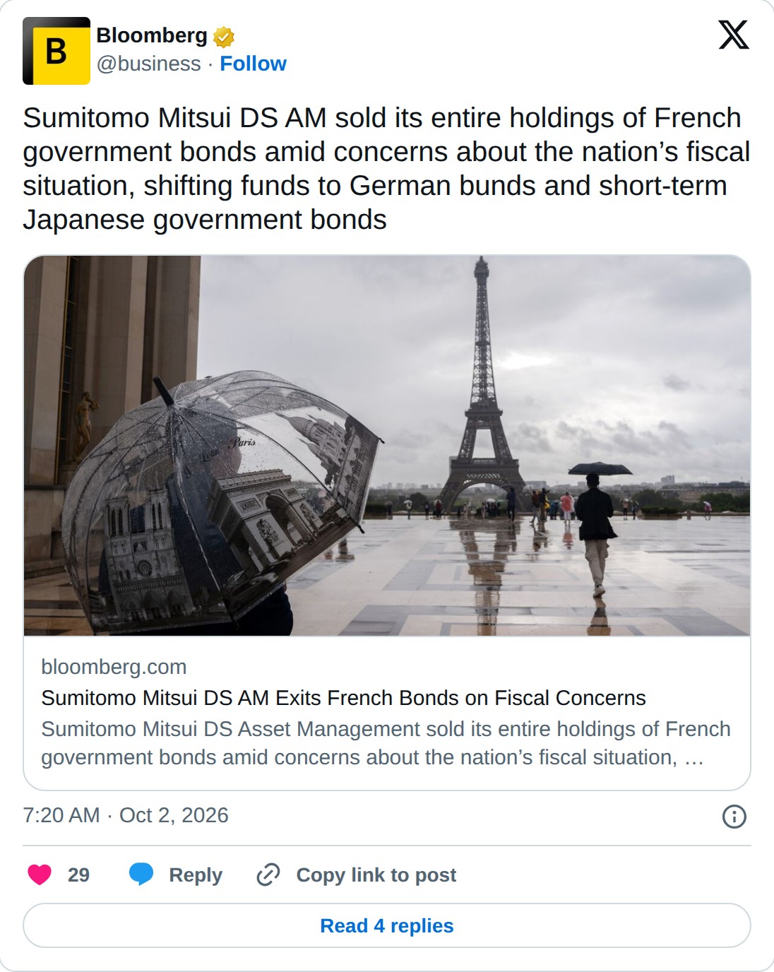 @business op X: Bloomberg @business · Follow Sumitomo Mitsui DS AM sold its entire holdings of French government bonds amid concerns about the nation’s fiscal situation, shifting funds to German bunds and short-term Japanese government bonds bloomberg.com Sumitomo Mitsui DS AM Exits French Bonds on