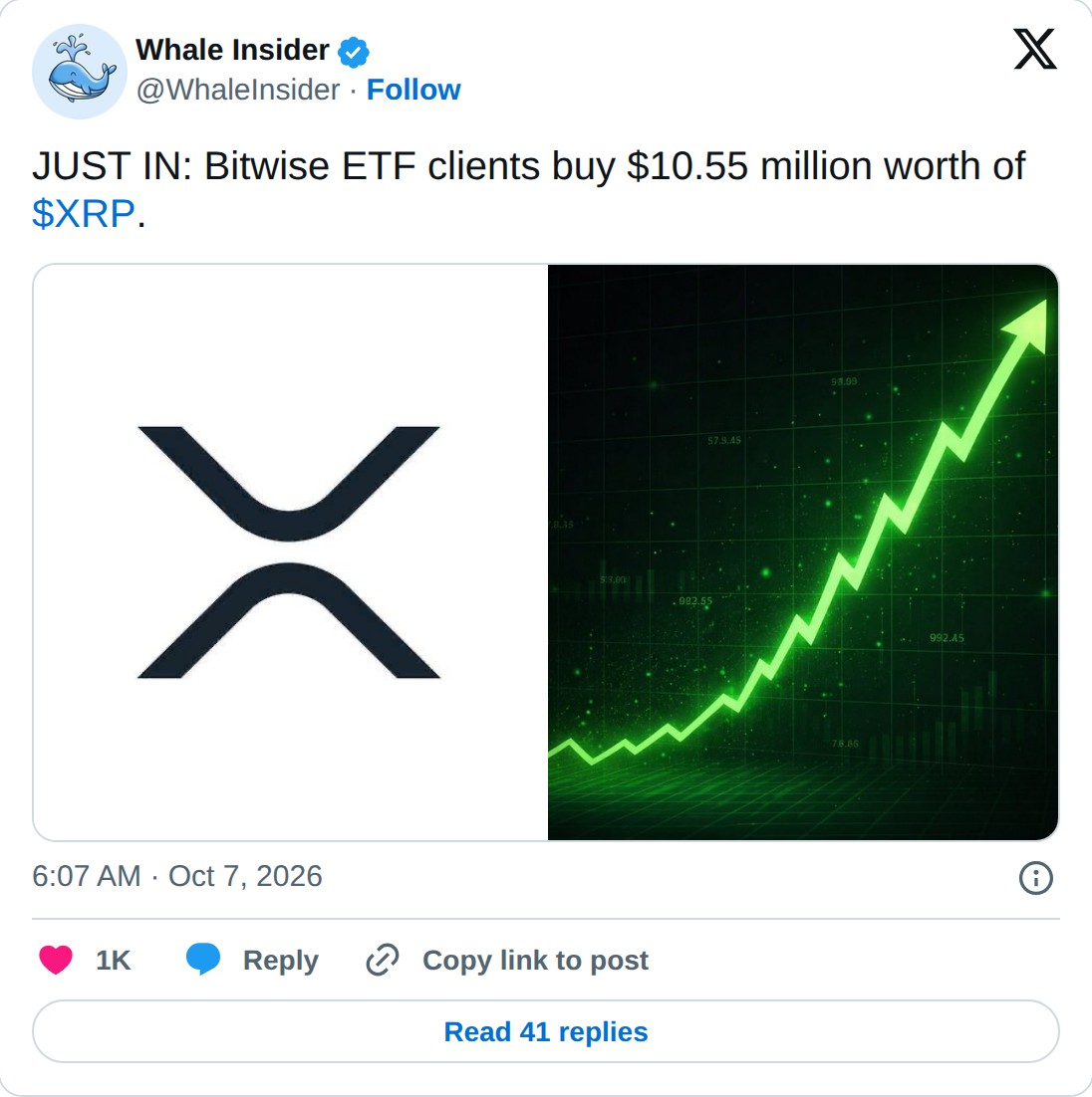 @WhaleInsider op X: Whale Insider @WhaleInsider · Follow JUST IN: Bitwise ETF clients buy $10.55 million worth of $XRP. 6:07 AM · Oct 7, 2026 1K Reply Copy link to post Read 41 replies