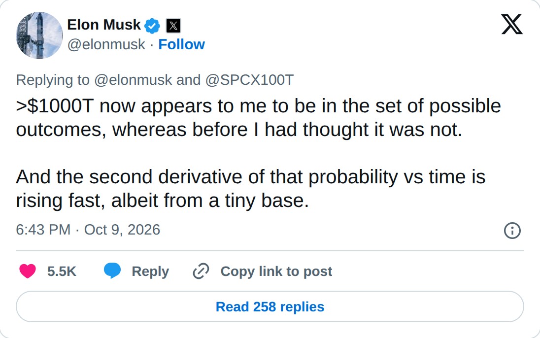 @elonmusk op X: Elon Musk @elonmusk · Follow Replying to @elonmusk and @SPCX100T >$1000T now appears to me to be in the set of possible outcomes, whereas before I had thought it was not. And the second derivative of that probability vs time is rising fast, albeit from a tiny base. 6:43 PM · Oct 9, 2