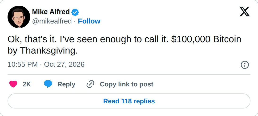 @mikealfred op X: Mike Alfred @mikealfred · Follow Ok, that’s it. I’ve seen enough to call it. $100,000 Bitcoin by Thanksgiving. 10:55 PM · Oct 27, 2026 2K Reply Copy link to post Read 118 replies