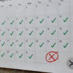 Wandkalender met dertien groene vinkjes op rij en een laatste week met een rode streep, met een XRP-sticker in de hoek